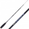 Удилище зимнее SALMO ICE TELE STICK 110см 428-03